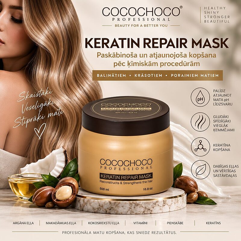 COCOCHOCO Keratin Repair Mask — kāpēc tā ir lieliska izvēle matiem pēc ķīmiskas apstrādes?